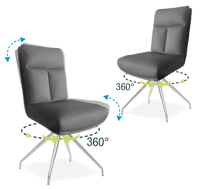 Active-Balance-Funktion und Dreh- und Rückstellfunktion