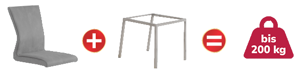 Auch konfigurierbar für bis zu statische 200kg belastung.