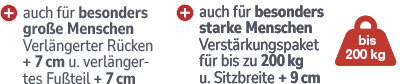 Zusätzliche Eigenschaften